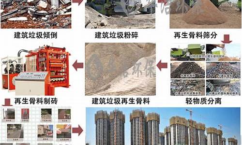 建筑垃圾处理知识点总结报告怎么写好一点-建筑垃圾处理项目简介